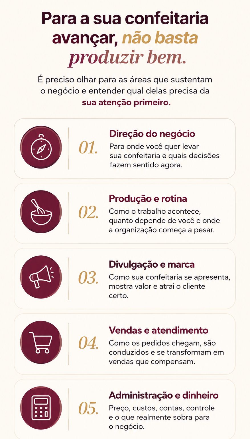 Para a sua confeitaria avançar, não basta produzir bem — os cinco pilares da gestão